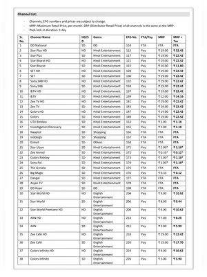 PDF] Tata Sky Channel Number List 2023 PDF - Panot Book