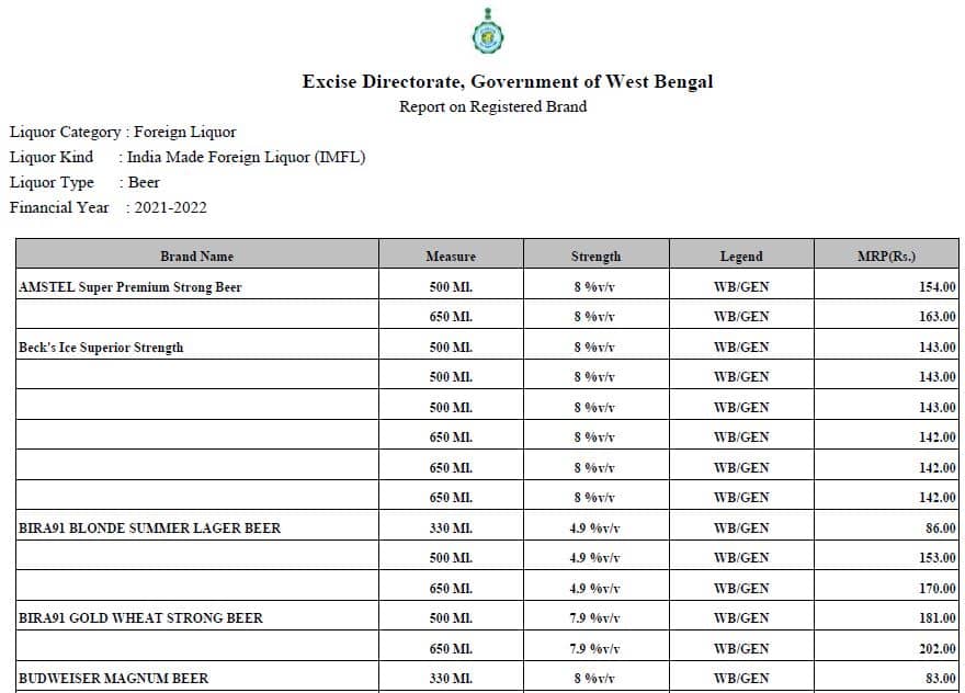 [PDF] West Bengal Liquor Price List 2024 PDF Panot Book