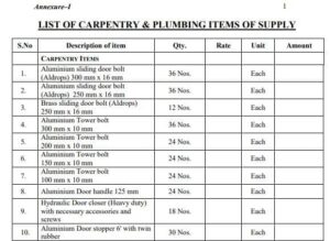 [PDF] Plumbing Materials Name List PDF - Panot Book