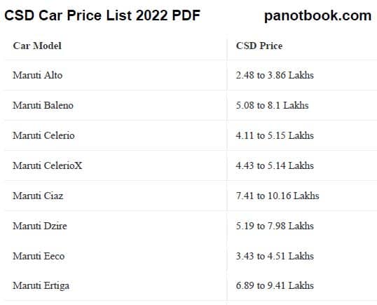 csd canteen mattress price list