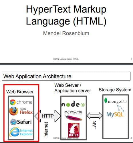  PDF HTML Tags List PDF Panot Book