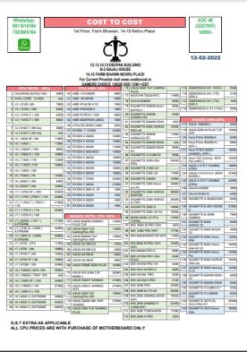 Dell Laptop Price List 2022