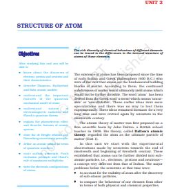 Structure of Atom