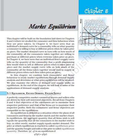 Market Equilibrium Simple Applications