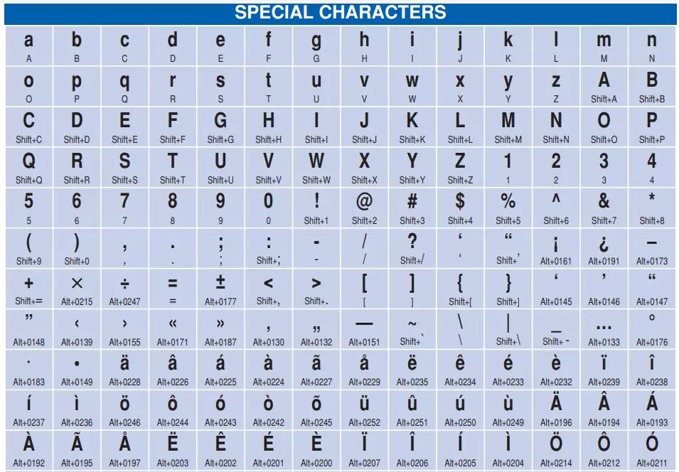  PDF 100 List Of Computer Keyboard Shortcuts PDF Panot Book