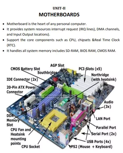 [PDF] Computer Motherboard Parts And Functions PDF - Panot Book