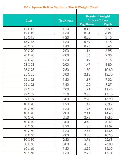 MS Pipe Size Chart PDF PDF 49 OFF Www elevate in
