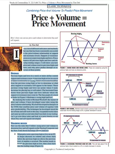 Price Volume Analysis.webp