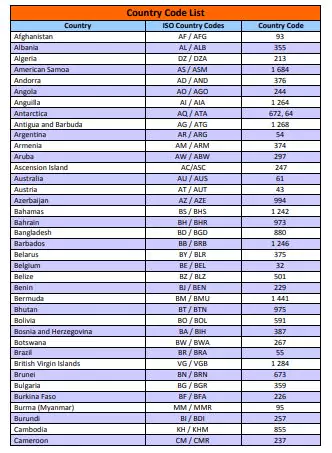 all country code number list pdf free