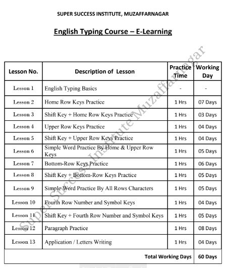 [PDF] English Computer Typing Book PDF - Panot Book