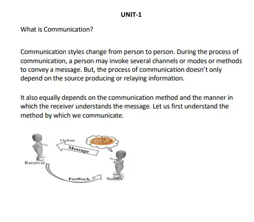 types-of-communication