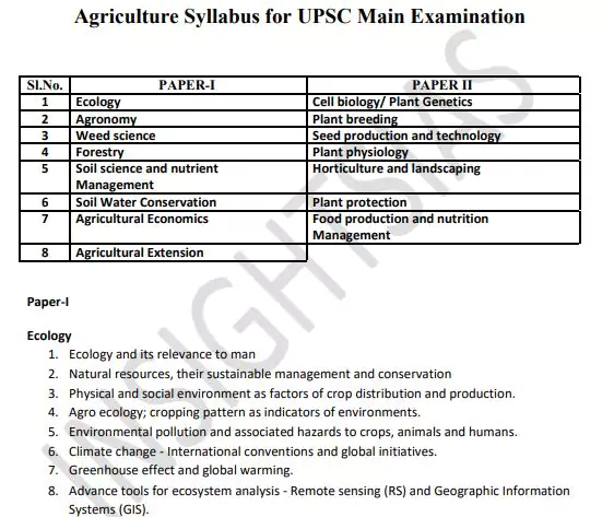 PDF] UPSC Agriculture Optional Syllabus For IAS Mains 2023 PDF - Panot Book