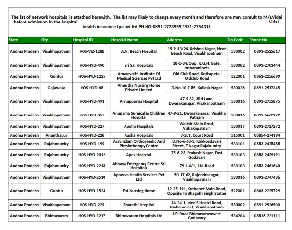 [PDF] Star Health Insurance Hospital List PDF - Panot Book