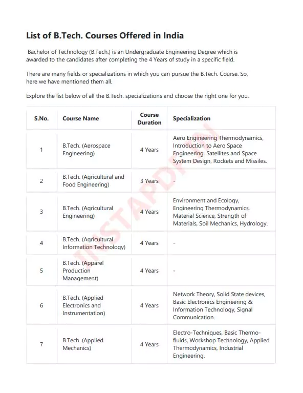 PDF Traditional Courses LIST OF COURSES DURATION AND 43 OFF