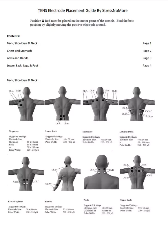 [PDF] TENS Electrode Placement Chart PDF - Panot Book