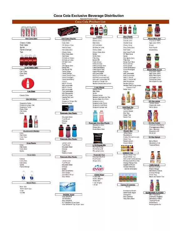 [PDF] CocaCola Products List PDF Panot Book