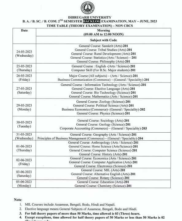 [PDF] Dibrugarh University Exam Routine PDF - Panot Book