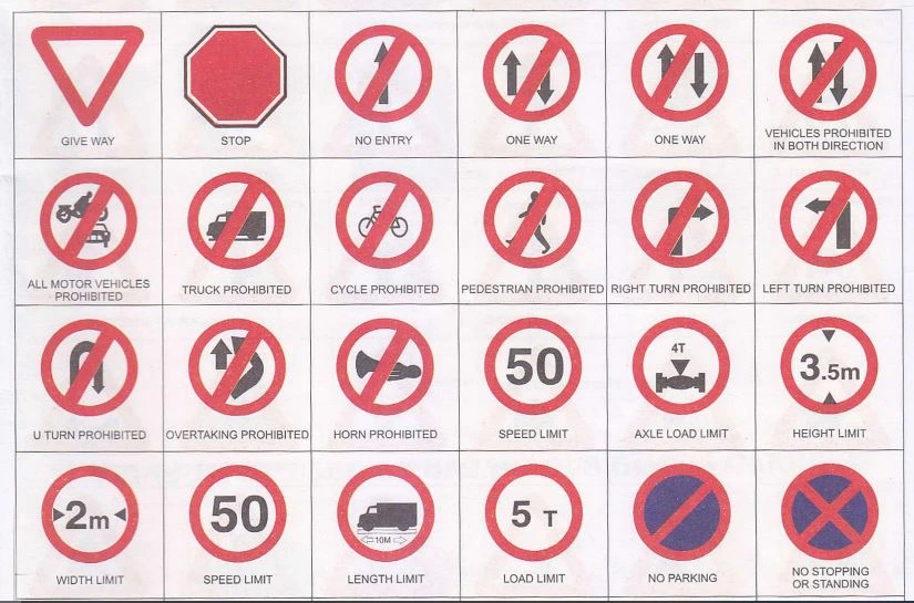 Traffic Signs India