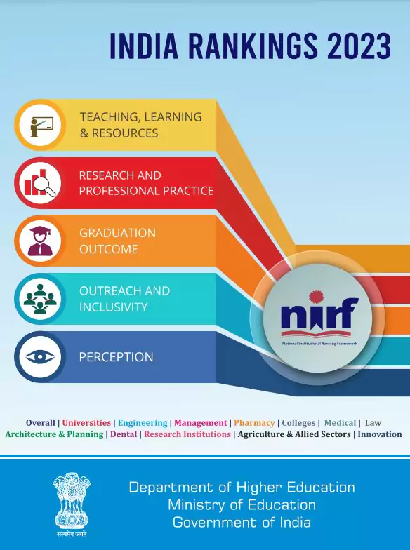 [PDF] NIRF Ranking 2023 List PDF - Panot Book